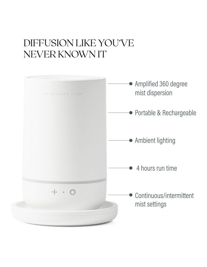360 Diffuser Blanc