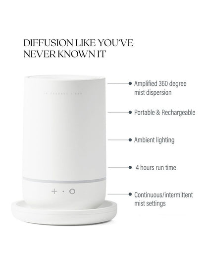 360 Diffuser Blanc
