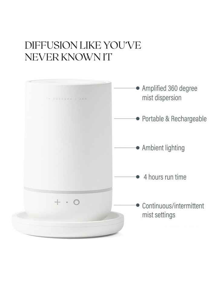 360 Diffuser Blanc