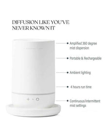 360 Diffuser Blanc