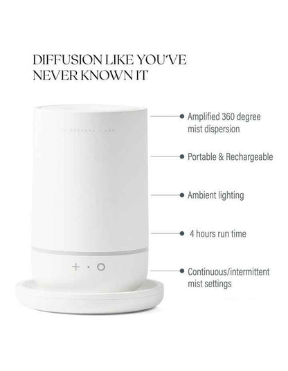 360 Diffuser Blanc