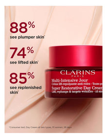 Super Restorative Day Cream - All Skin Types 50ml