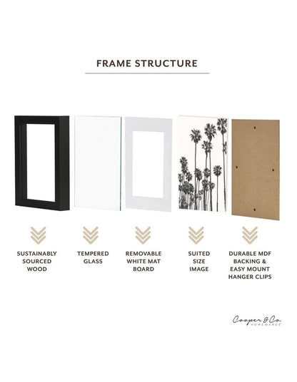 15x20cm Matt to 10x15cm Set Of 4 Photo Frames in Black