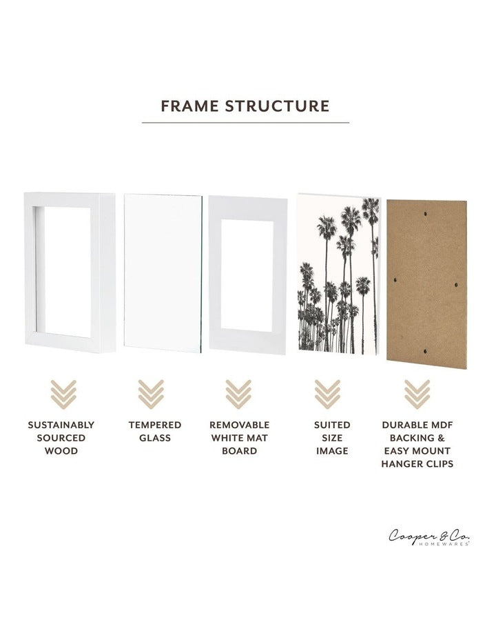 15x20cm Matt to 10x15cm Set Of 4 Photo Frames in White