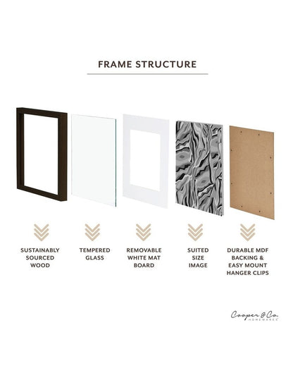Premium Paradise Photo Frames 40x40cm Matt to 30x30cm Set Of 2 in Black