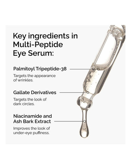 Multi-Peptide Eye Serum for Wrinkles, Crow's Feet, Dark Circles 15ml