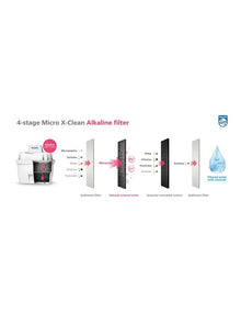 Micro X-Clean Mg2+ pH Balance Filter 3 Pack in White