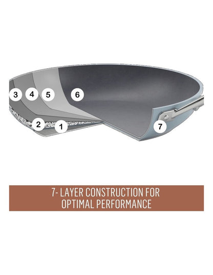 Per Bellezza Nonstick Induction Open Skillet Triple Pack in Grey