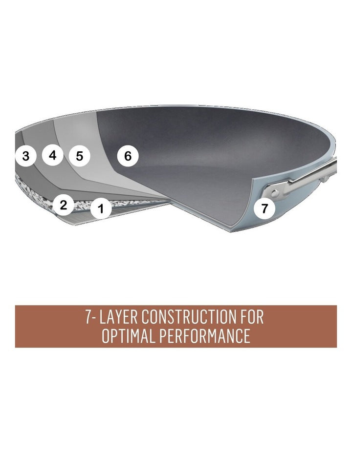 Per Bellezza Nonstick Induction Open Skillet Triple Pack in Grey