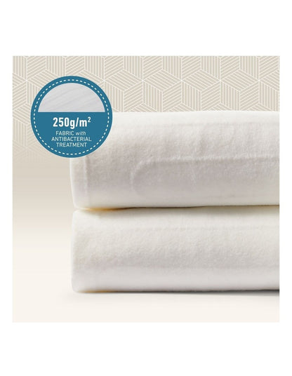 Sleep Perfect Anti-Bacterial Electric Blanket in White
