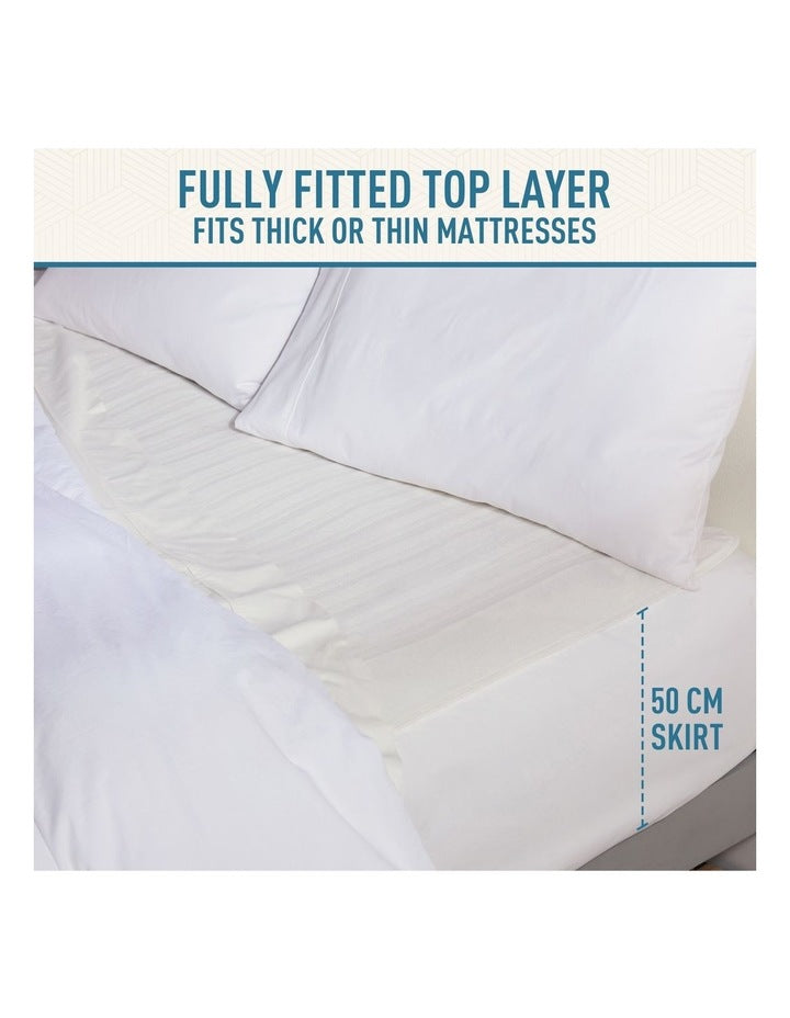 Sleep Perfect Anti-Bacterial Electric Blanket in White