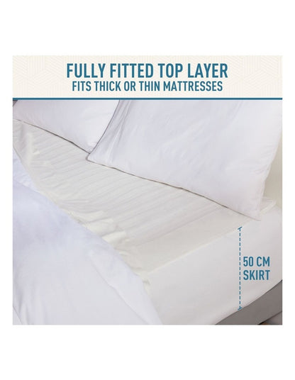 Sleep Perfect Anti-Bacterial Electric Blanket in White