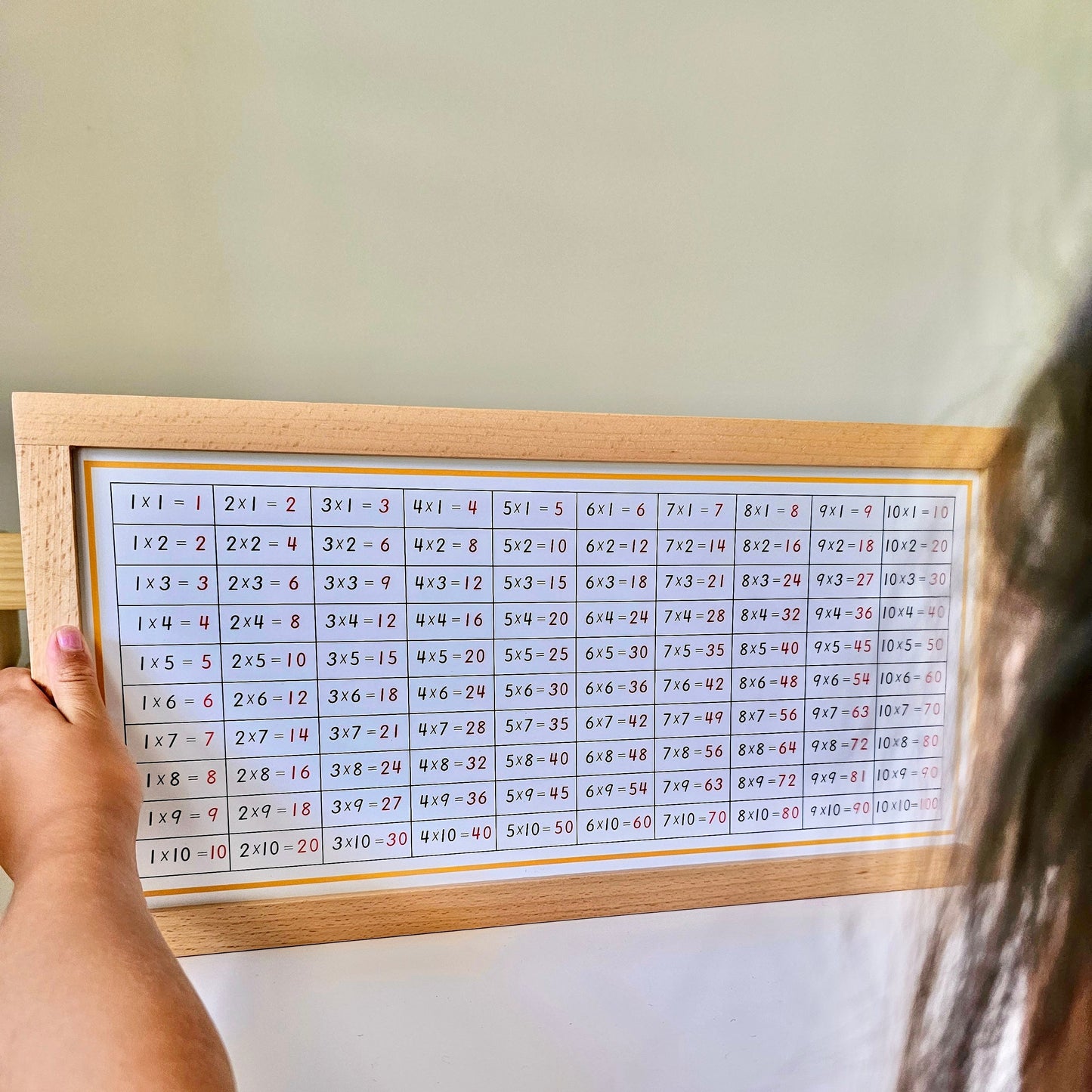 Montessori Control Board of Multiplication Working Charts Cognitive Early Math Games for Kids