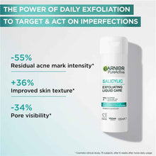 Garnier Pure Active Liquid Care 120ml