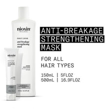 Nioxin Anti-Breakage Strengthening Mask 150ml