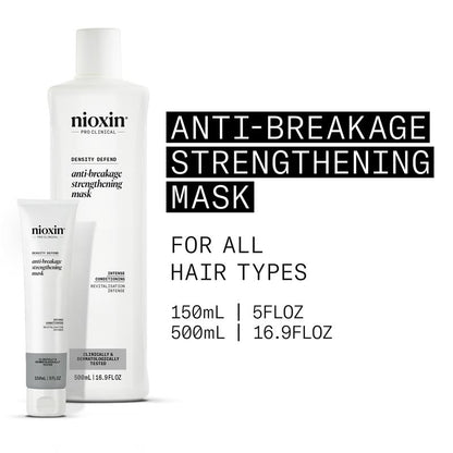 Nioxin Anti-Breakage Strengthening Mask 150ml
