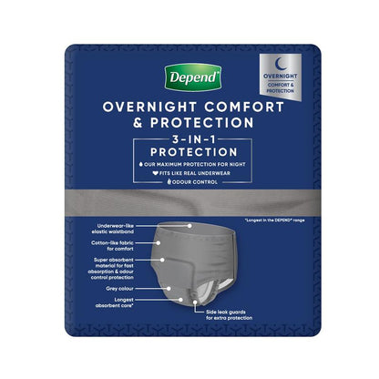 Depend Men Night Defence Incontinence Underwear Large 8 Pack
