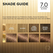 L'Oreal Paris Preference Vienna 7 Blonde - GimmeNow