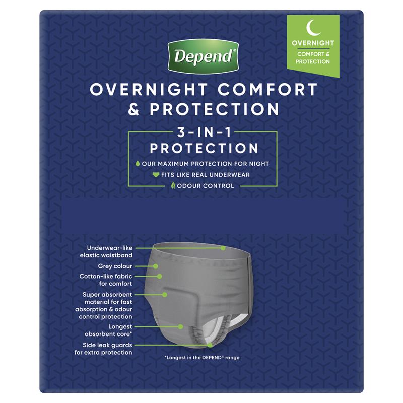Depend Underwear Realfit Night Defence Male Large 8 Pack - GimmeNow