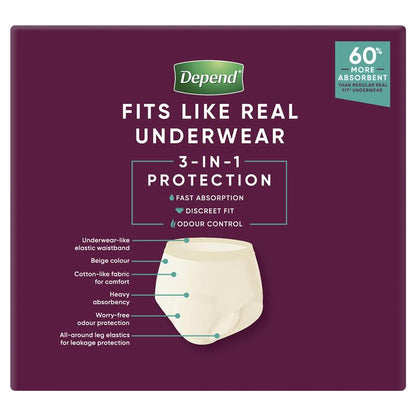 Depend Women Real Fit Underwear Super Extra Large 16 Bulk Pack
