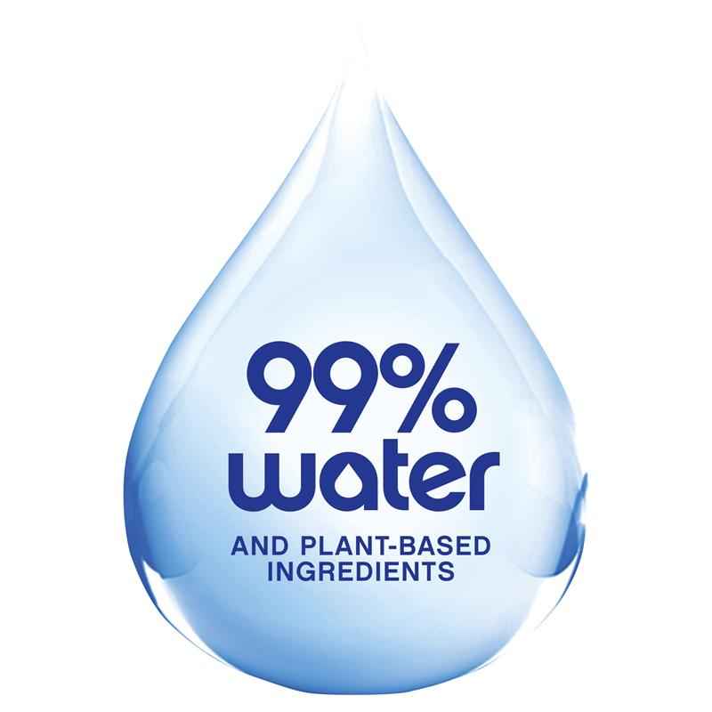 Babylove Water Wipes 80 Pack