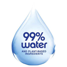 Babylove Water Wipes 80 Pack