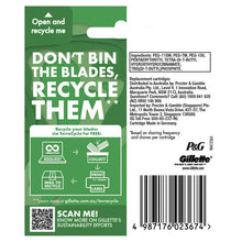 Gillette Fusion Proglide Manual Razor Blades 8 Pack - GimmeNow