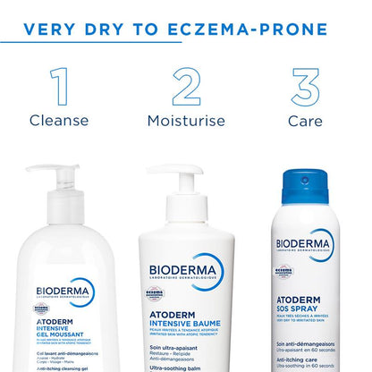 Bioderma Atoderm Intensive Gel Moussant Hydrating Foaming Cleanser 500ml