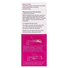 BioRevive CleanEars Earwax Removal Spray 30ml - GimmeNow