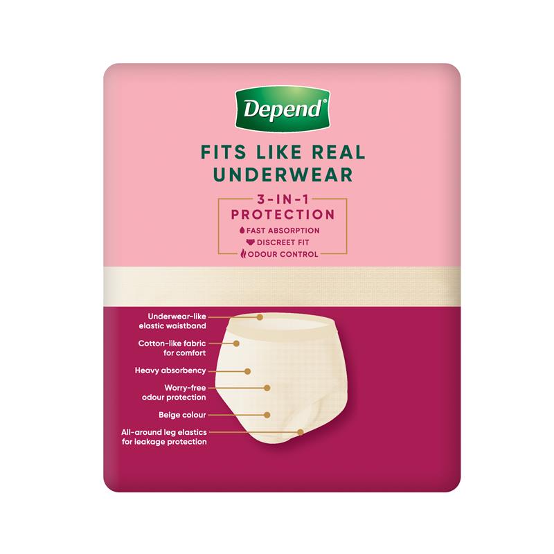 Depend Real Fit Regular Incontinence Underwear for Women Medium 8 Pack