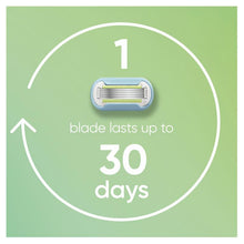 Gillette Venus Extra Smooth Razor Handle + 2 Blades