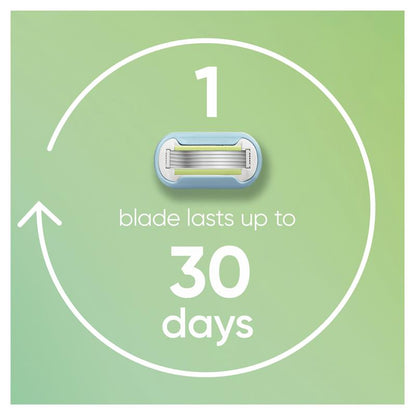 Gillette Venus Extra Smooth Razor Handle + 2 Blades
