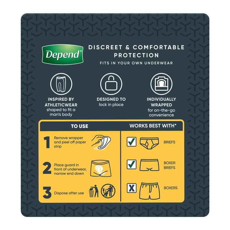 Depend Men Incontinence Guards Level 2 12 Pack