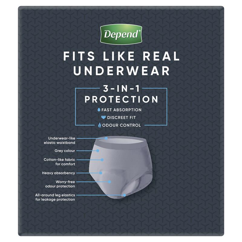 Depend Real Fit for Men Incontinence Underwear Medium 16 Pack