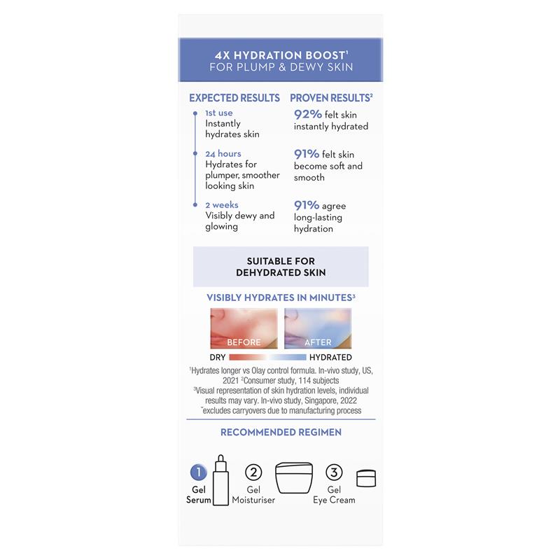 Olay Luminous Hyaluron + Niacinamide Serum 30ml - GimmeNow