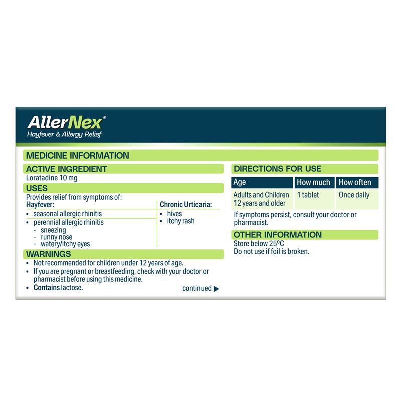 AllerNex 80 Tablets