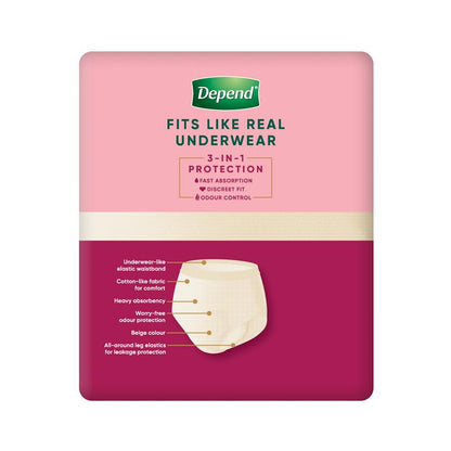 Depend Real Fit Regular Incontinence Underwear for Women X-Large 8 Pack