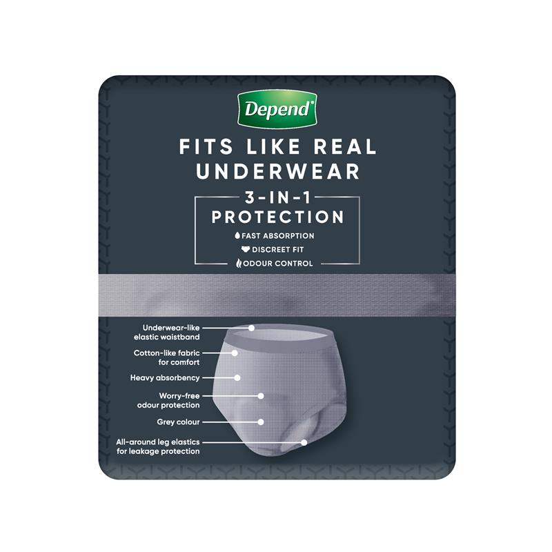 Depend Real Fit for Men Incontinence Underwear Medium 8 Pack