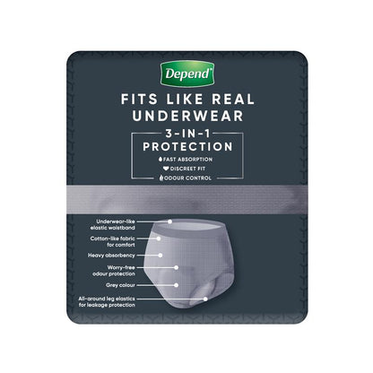 Depend Real Fit for Men Incontinence Underwear Medium 8 Pack