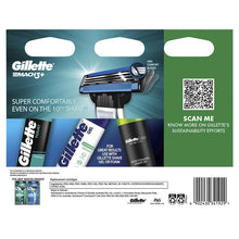 Gillette Mach 3+ Cartridges Value 15 Pack