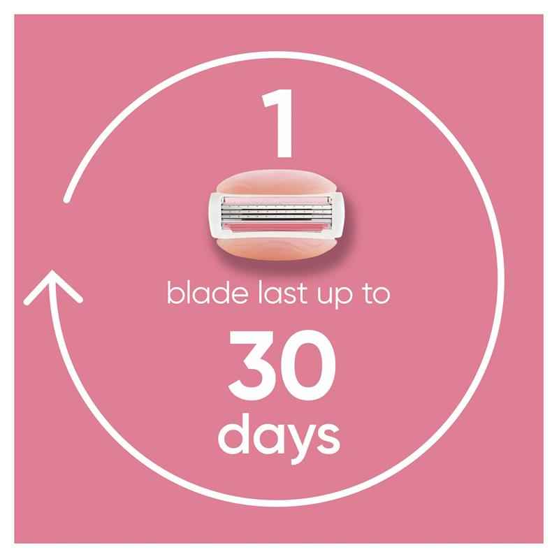 Gillette Venus Comfortglide White Tea Razor + 6 Blades
