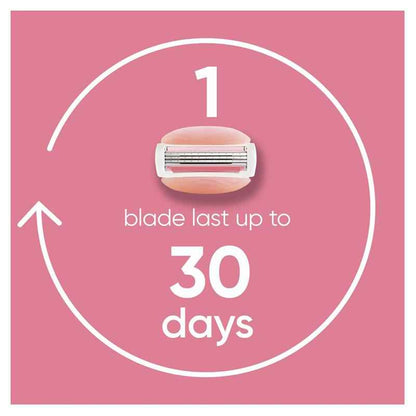 Gillette Venus Comfortglide White Tea Razor + 6 Blades