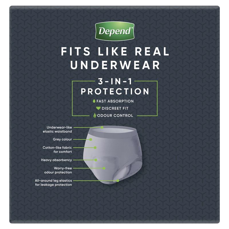 Depend Men Real Fit Underwear Large 16 Bulk Pack