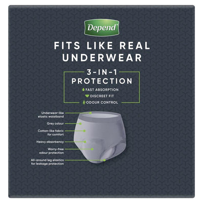 Depend Men Real Fit Underwear Large 16 Bulk Pack