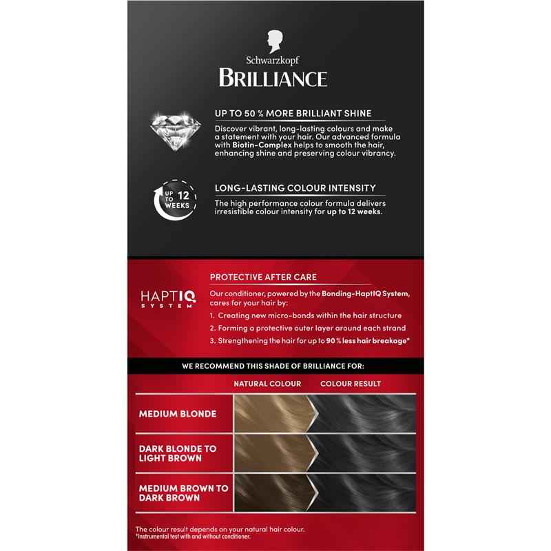 Schwarzkopf Brilliance 95 Smoky Grey