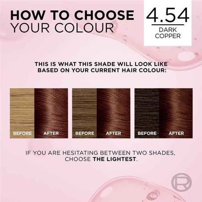 L'Oreal Excellence Creme 4.54 Dark Copper
