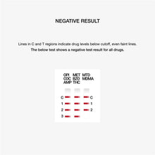 Drug Alert Saliva Multi Drug