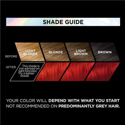 L'Oreal Paris Preference Vivids Permanent Hair Colour 8.624 Montmartre (Bright Red)