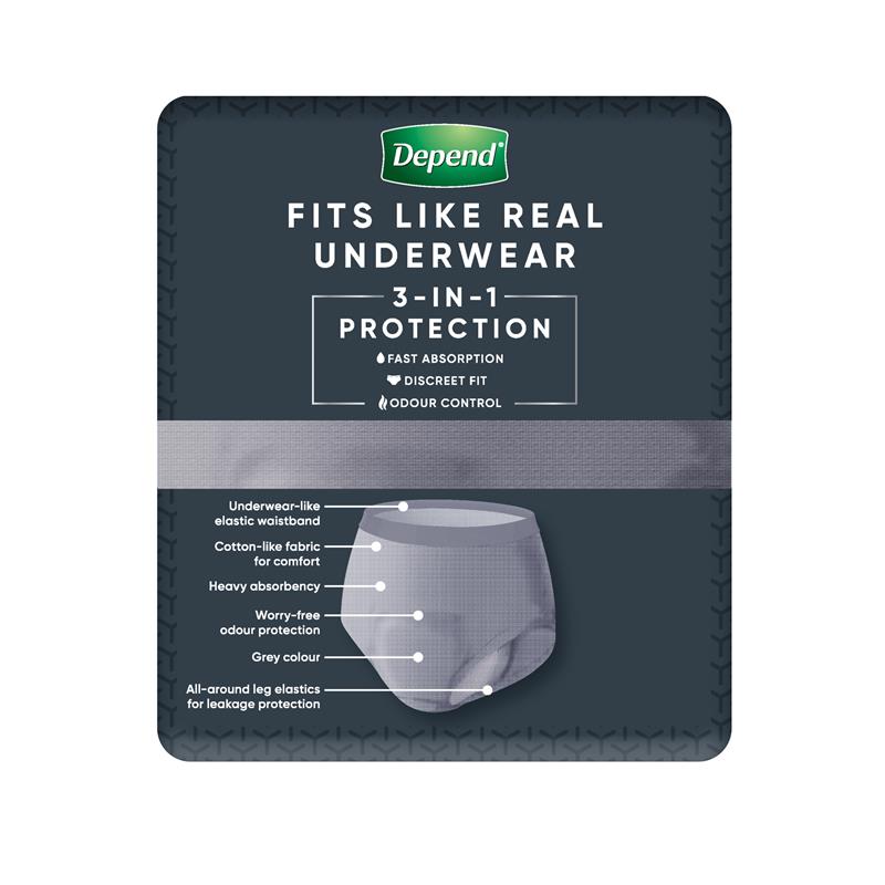 Depend Real Fit for Men Incontinence Underwear Large 8 Pack