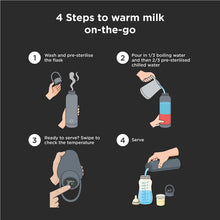 Cherub Baby Instant Warm Smart Flask
